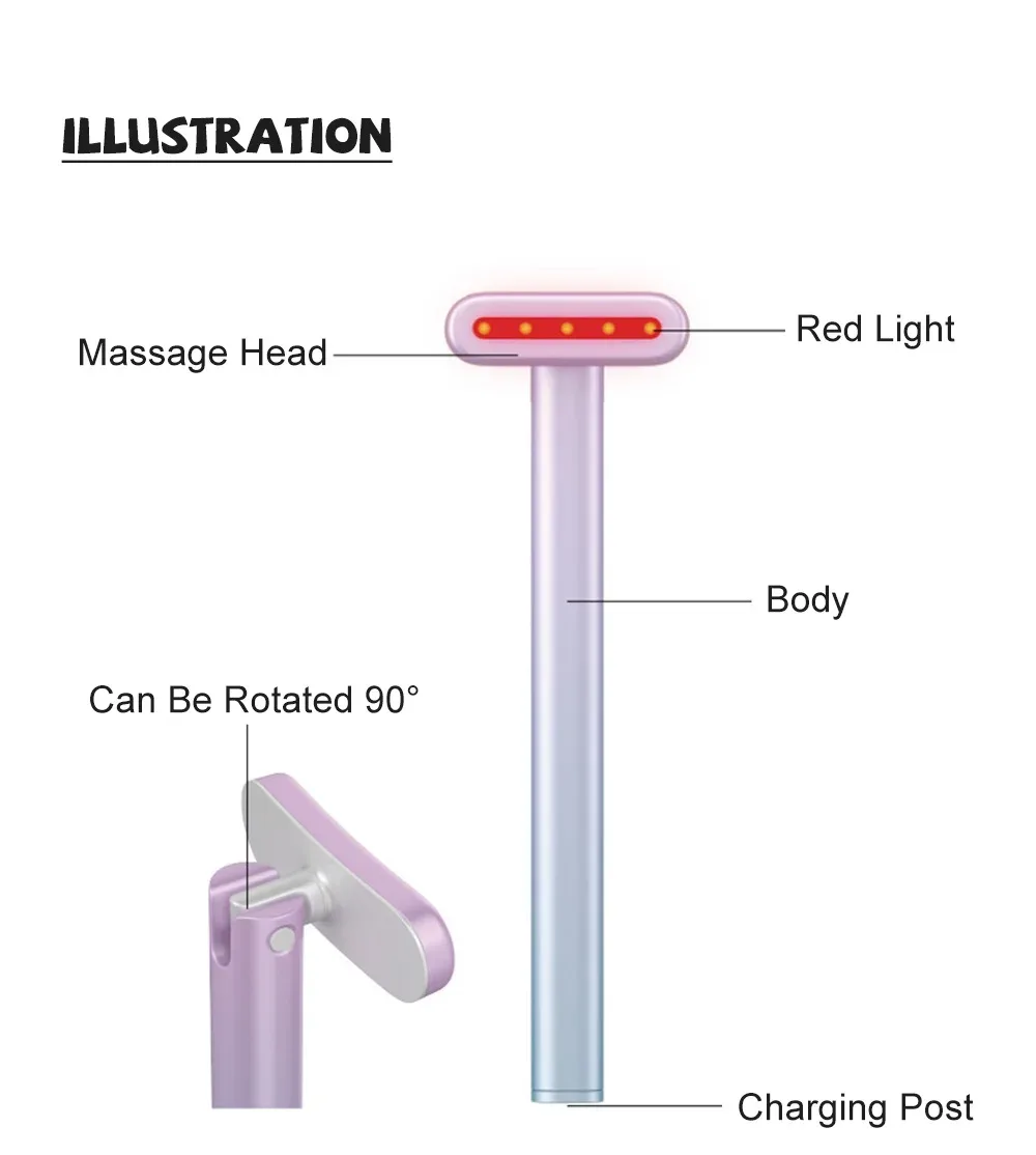 Technologie LED et chaleur apaisante