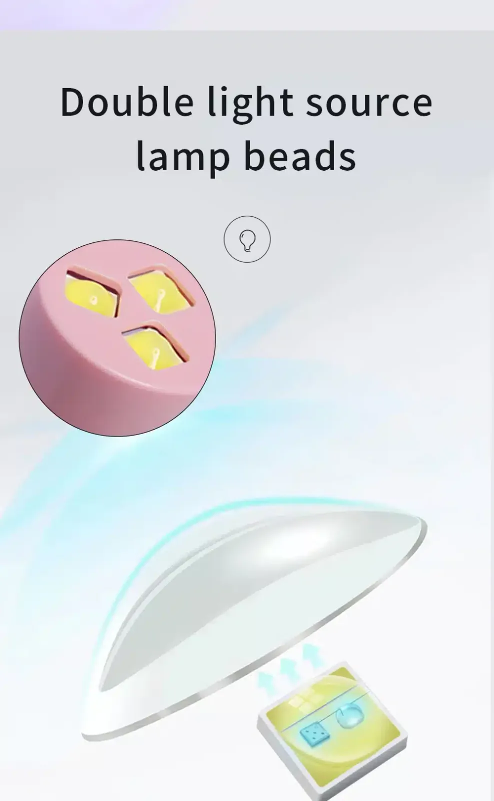 Mini lampe LED UV compacte et légère